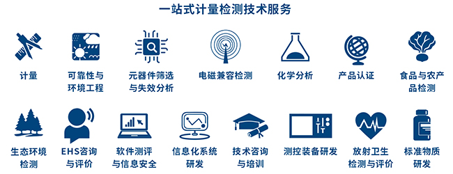 再獲工信部認可！廣電計量入選第三批服務型制造示范名單